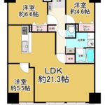 インペリアル千里万博公園